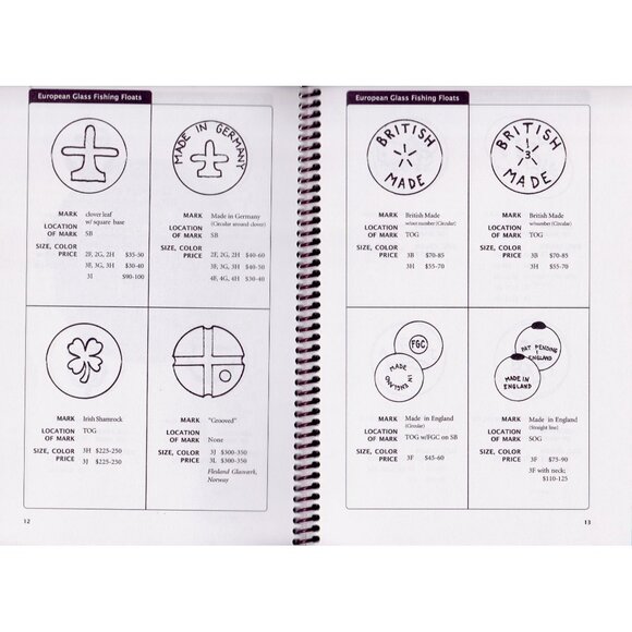 Glass Fishing Floats of the World 2nd Ed Collector Price Guide Farnsworth Rammer - Picture 5 of 7